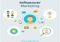 Reasons of hiring an influencer for your marketing